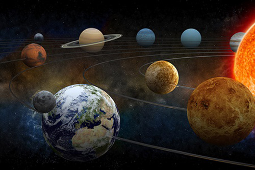 Solar system Solar system