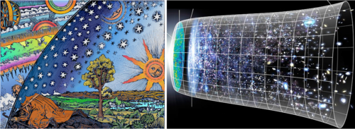 1888 Flammario Woodcut and the history of the universe